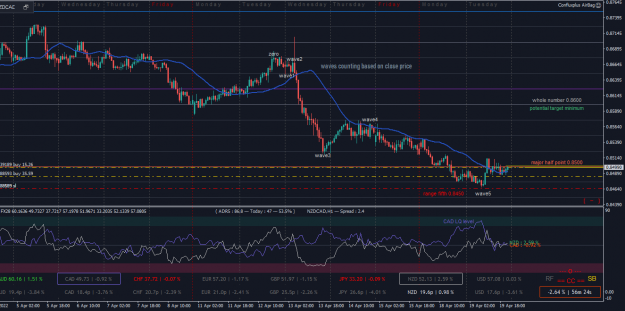 Click to Enlarge

Name: NZDCADH1.png
Size: 65 KB