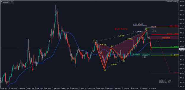 Click to Enlarge

Name: XAUUSDH4.png
Size: 54 KB