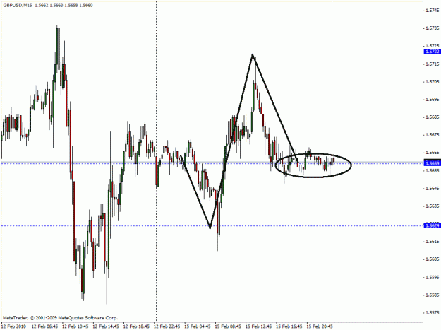 Click to Enlarge

Name: forex.gif
Size: 22 KB