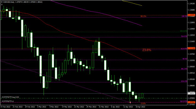 Click to Enlarge

Name: EURUSDDaily.png
Size: 29 KB