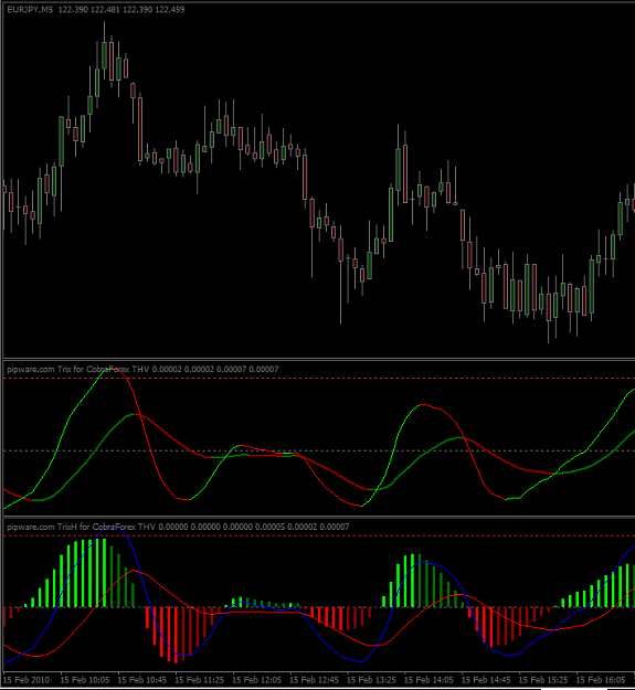 Click to Enlarge

Name: thv-trix-pipware.png
Size: 31 KB