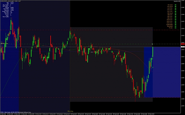 Click to Enlarge

Name: EURUSD2-15---9-53.jpg
Size: 98 KB