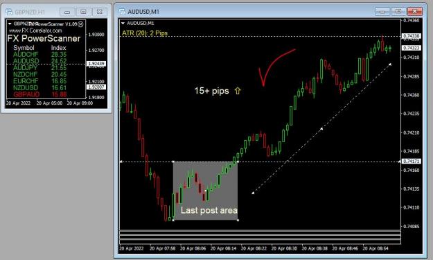 Click to Enlarge

Name: scalping AU 2 Winners.JPG
Size: 82 KB
