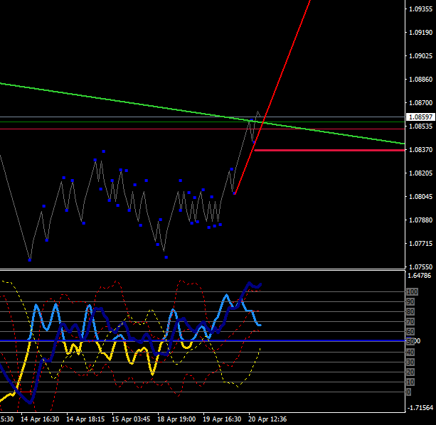 Click to Enlarge

Name: eurusd-a-m2-international-capital-markets-eur.png
Size: 23 KB