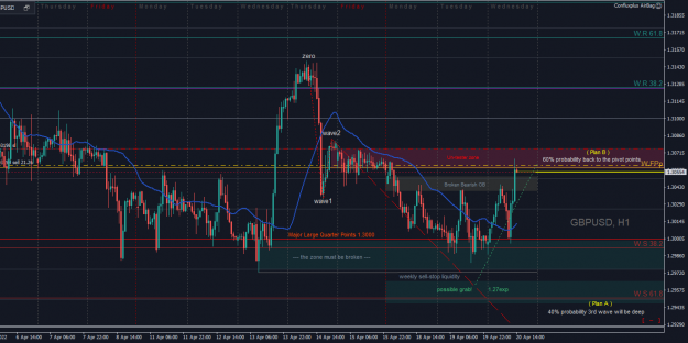 Click to Enlarge

Name: GBPUSDH1.png
Size: 55 KB
