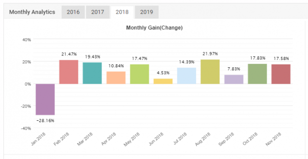 Click to Enlarge

Name: FXCM 2018 17-4-2022 8-31-30 am.png
Size: 24 KB