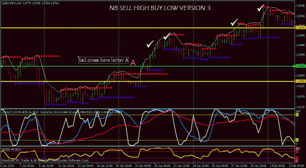 Click to Enlarge

Name: feb 1 usd chf trade.gif
Size: 23 KB