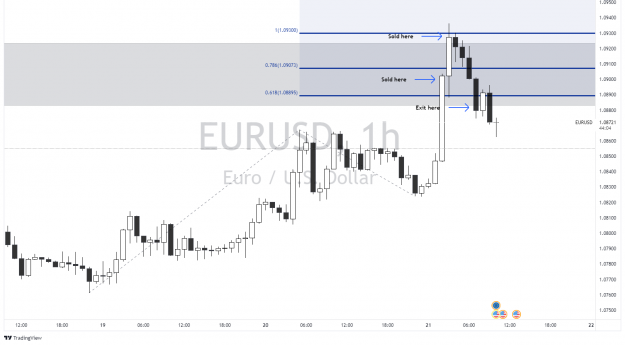 Click to Enlarge

Name: EURUSD_2022-04-21_10-15-57.png
Size: 67 KB