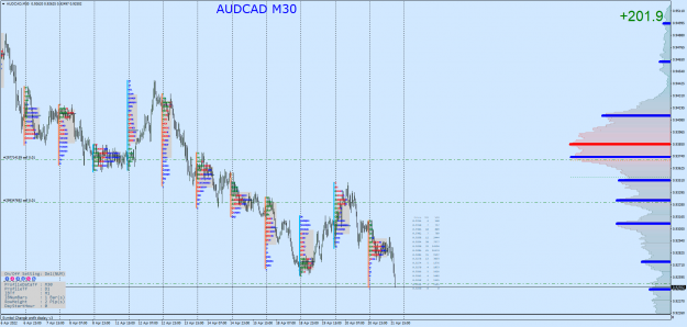 Click to Enlarge

Name: AUDCADM30.png
Size: 126 KB