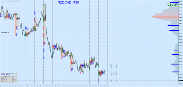 Click to Enlarge

Name: NZDCADM30.png
Size: 131 KB