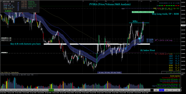 Click to Enlarge

Name: NZDCADM15.png
Size: 120 KB