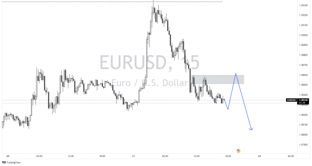Click to Enlarge

Name: EURUSD_2022-04-21_17-28-23.png
Size: 51 KB