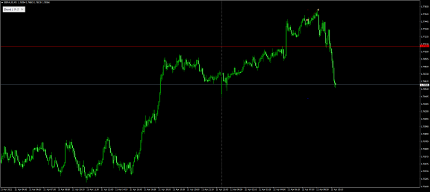 Click to Enlarge

Name: gbpaud-m5-raw-trading-ltd.png
Size: 55 KB