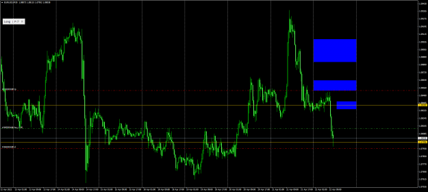 Click to Enlarge

Name: eurusd-m30-raw-trading-ltd.png
Size: 87 KB