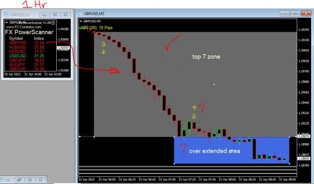 Click to Enlarge

Name: FX POWERSCANNER GBPUSD TRADING 2.JPG
Size: 83 KB