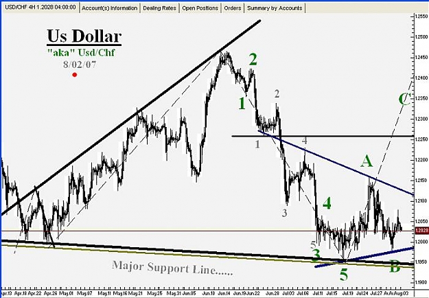 Click to Enlarge

Name: Swiss Franc-08-02-07-02.jpg
Size: 61 KB