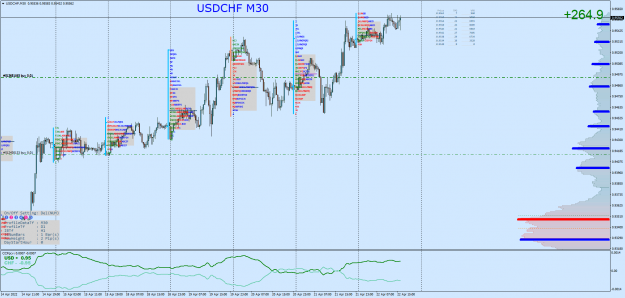 Click to Enlarge

Name: USDCHFM30.png
Size: 108 KB