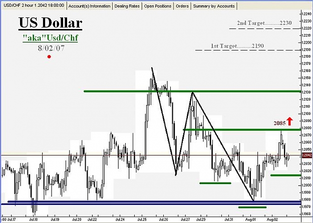 Click to Enlarge

Name: Swiss Franc-08-02-07-01.jpg
Size: 56 KB