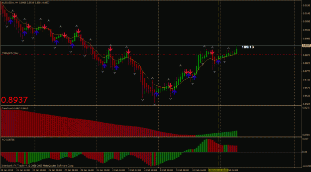 Click to Enlarge

Name: audusd 4hr.gif
Size: 31 KB