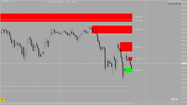Click to Enlarge

Name: XAUUSD M15 2022.04.22 20.39.33 (Close).gif
Size: 294 KB