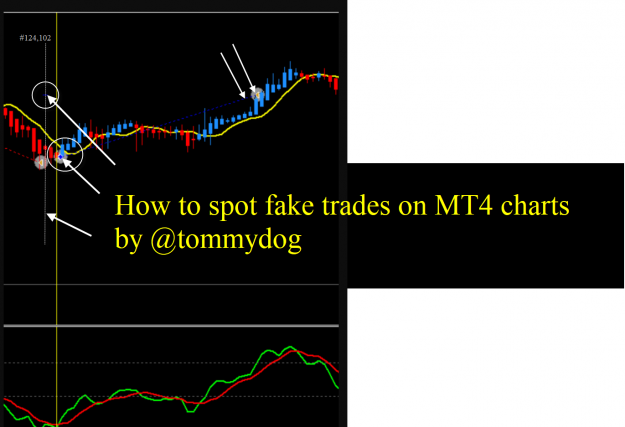 Click to Enlarge

Name: tommydogie #124,102 chart fake trades.png
Size: 90 KB