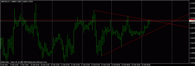 Click to Enlarge

Name: 100216gbpusd.gif
Size: 17 KB