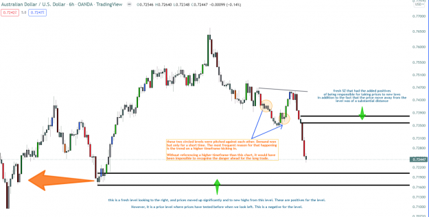 Click to Enlarge

Name: audusd 6h chart.PNG
Size: 113 KB