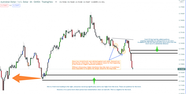 Click to Enlarge

Name: audusd 6h chart.PNG
Size: 113 KB