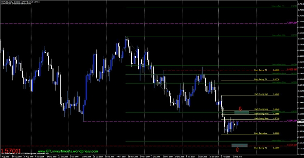 Click to Enlarge

Name: gbpusd-daily.jpg
Size: 121 KB