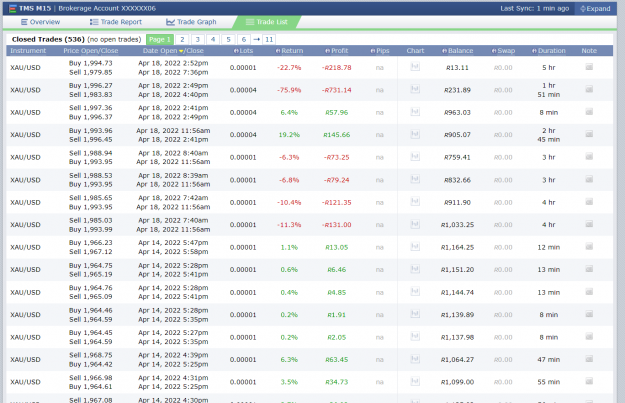 Click to Enlarge

Name: Tekkies TE Trade List 20-4-2022 1-06-13 pm.png
Size: 156 KB