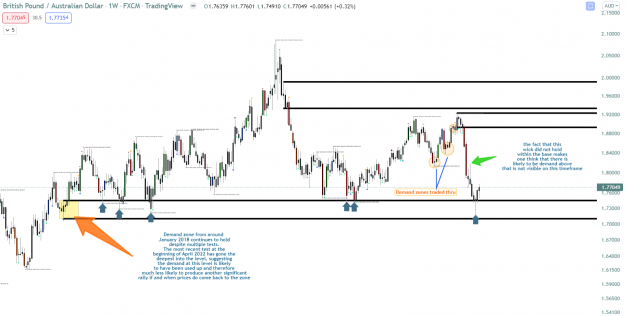 Click to Enlarge

Name: gbpaud weekly.PNG
Size: 115 KB