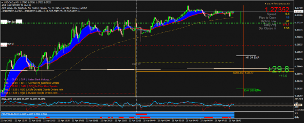 Click to Enlarge

Name: USDCAD.pM5.png
Size: 58 KB