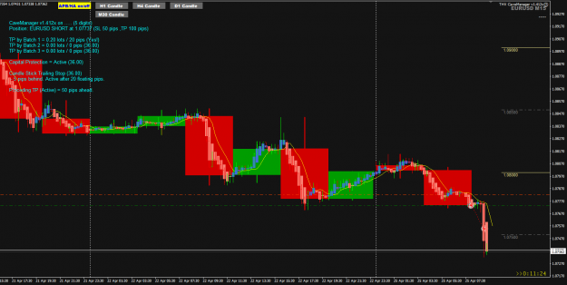 Click to Enlarge

Name: EU Apr25 H1 trade entry H4 Close 25-4-2022 2-18-38 pm.png
Size: 50 KB