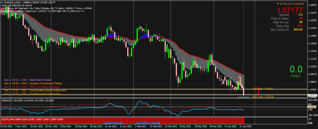 Click to Enlarge

Name: EURUSD.pDaily.png
Size: 58 KB