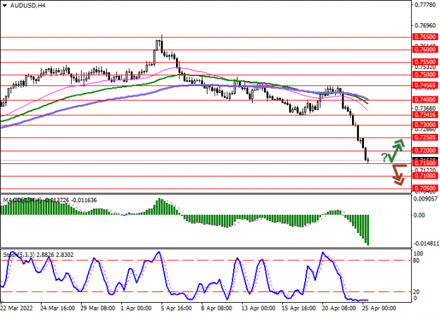 Click to Enlarge

Name: audusd chart (1).png
Size: 27 KB