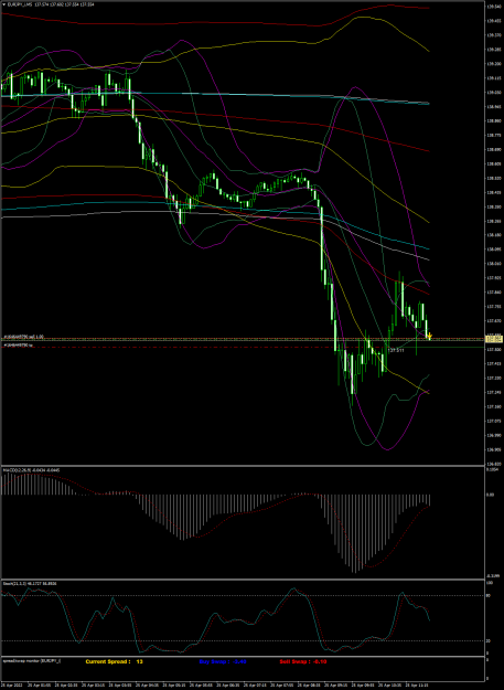 Click to Enlarge

Name: EURJPY_iM5 lundi 25 avril 2022 a 16h52.png
Size: 95 KB