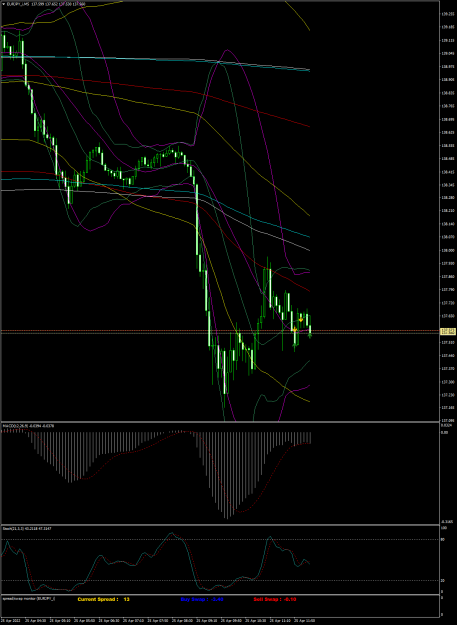 Click to Enlarge

Name: EURJPY_iM5 lundi 25 avril 2022 a 17h19.png
Size: 92 KB