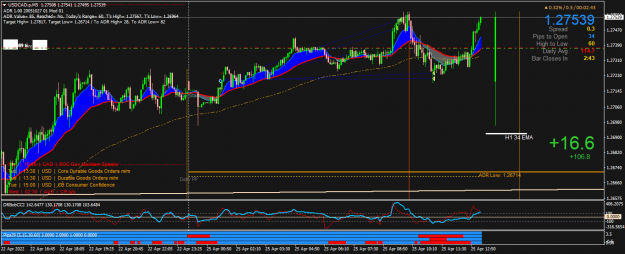 Click to Enlarge

Name: USDCAD.pM5.png
Size: 60 KB