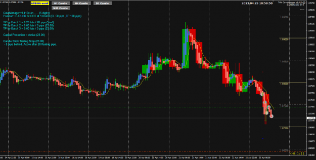 Click to Enlarge

Name: EU Apr25 H1 trade update 20pips TP1 25-4-2022 6-58-52 pm.png
Size: 53 KB