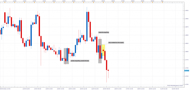 Click to Enlarge

Name: EURUSD H4 (04-25-2022 1217).png
Size: 76 KB