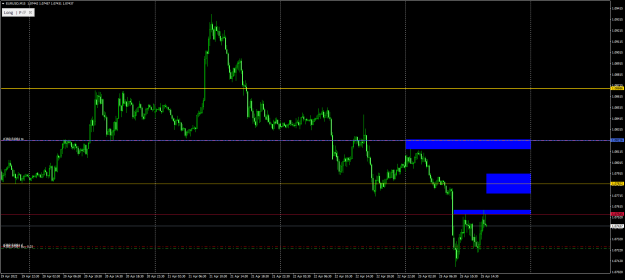 Click to Enlarge

Name: eurusd-m15-2404-1430.png
Size: 65 KB