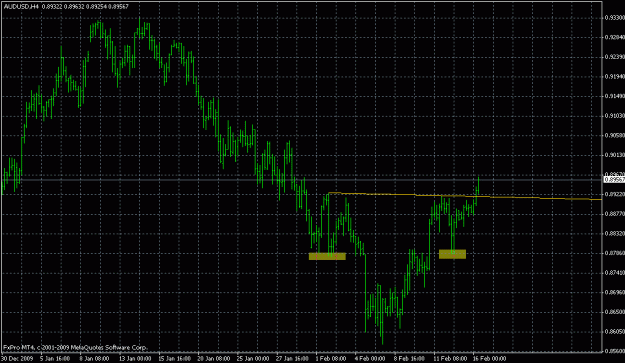 Click to Enlarge

Name: aud-usd.gif
Size: 21 KB
