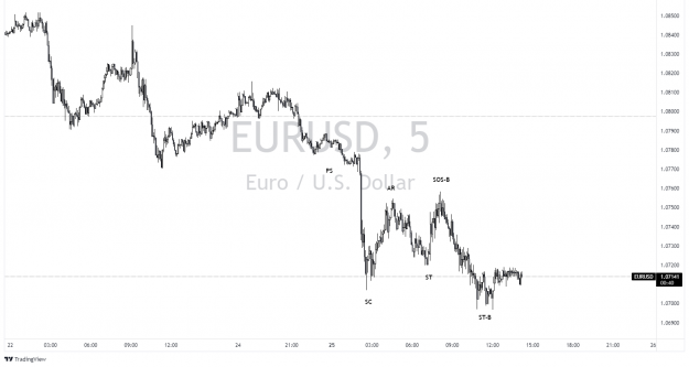 Click to Enlarge

Name: EURUSD_2022-04-25_14-14-20.png
Size: 53 KB