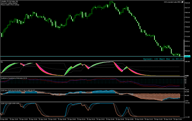 Click to Enlarge

Name: Volatility 75 (1s) IndexM1-qqe.png
Size: 36 KB