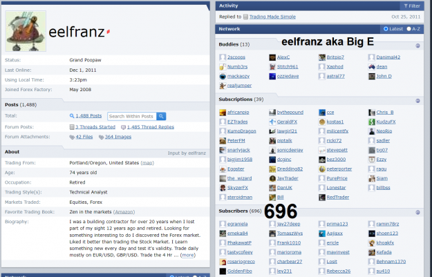 Click to Enlarge

Name: eelfranz profile main 26-4-2022 6-23-24 am.png
Size: 241 KB
