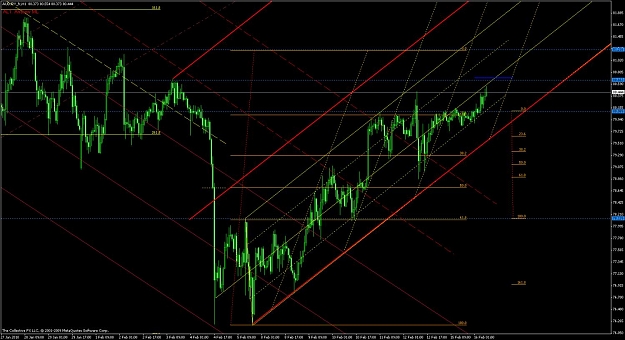 Click to Enlarge

Name: audjpyfeb16@0839gmt.jpg
Size: 143 KB