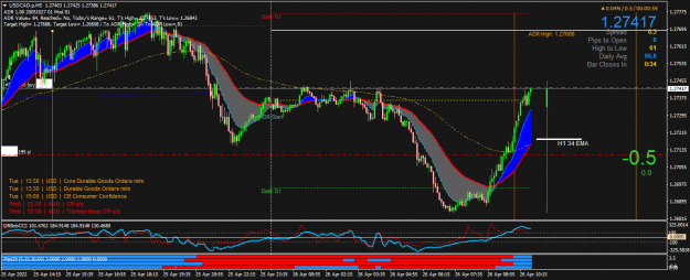 Click to Enlarge

Name: USDCAD.pM5.png
Size: 61 KB