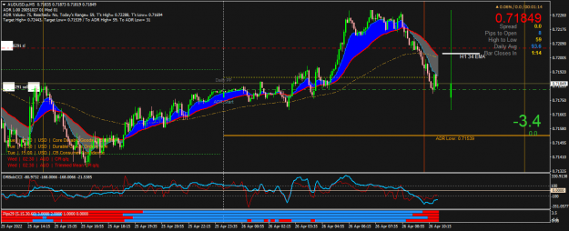 Click to Enlarge

Name: AUDUSD.pM5.png
Size: 60 KB