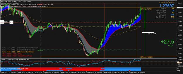 Click to Enlarge

Name: USDCAD.pM5.png
Size: 60 KB