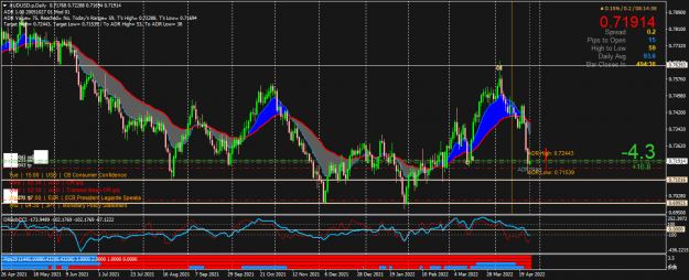 Click to Enlarge

Name: AUDUSD.pDaily.png
Size: 72 KB